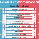 Características de los videojuegos