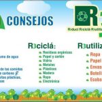 Cartel de las tres erres