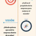Cuales son las metas de una empresa