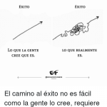 El camino al exito