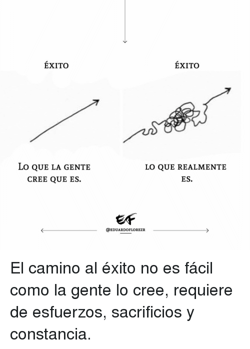 El camino al exito
