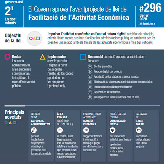 Gencat cat canal empresa
