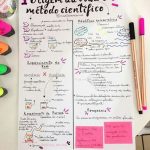Letras bonitas para titulos tumblr