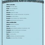 Metas economicas ejemplos