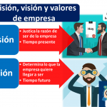 Mision de empresas