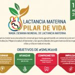 Objetivos de la lactancia materna