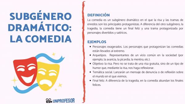 Obra de teatro concepto
