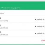 Ofertas vuelos madrid londres