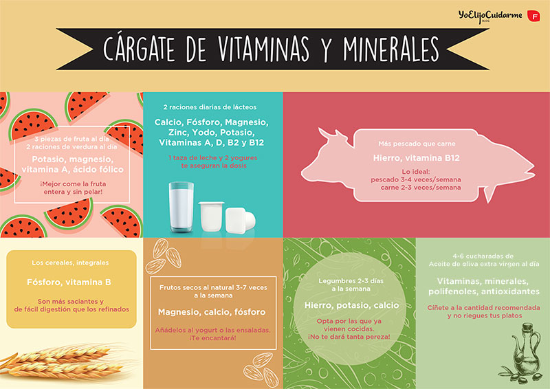 Que alimentos contienen vitaminas y minerales