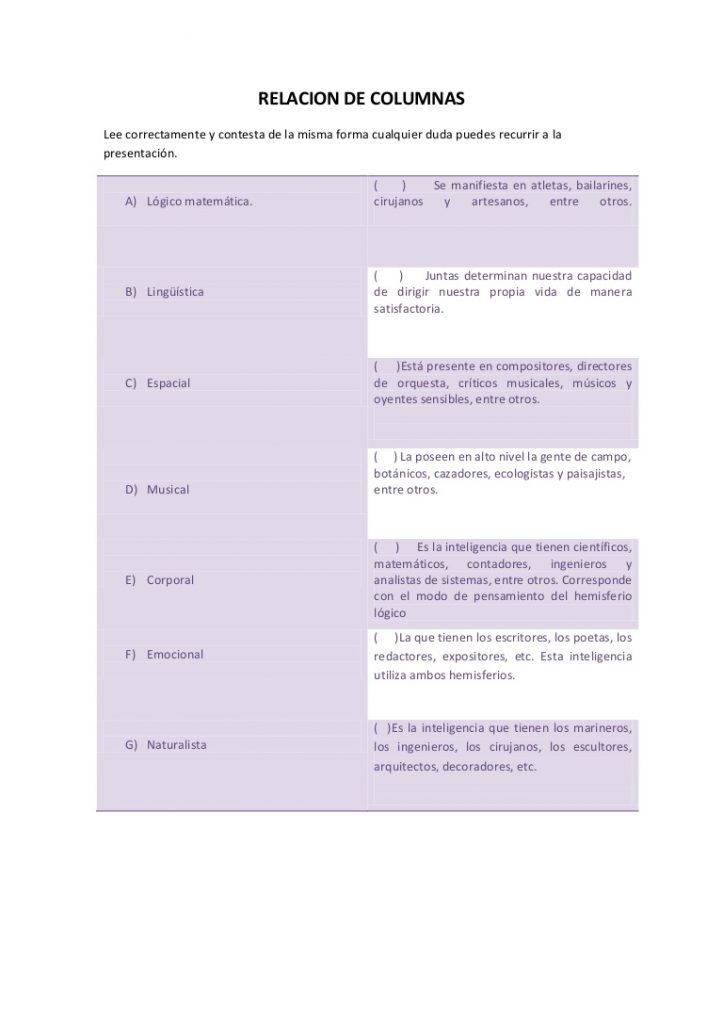 Relacion de columnas