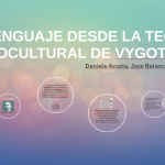 Vygotsky y la teoría sociocultural del desarrollo cognitivo
