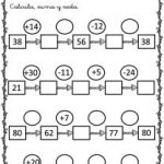 Calculo mental para niños de primer grado