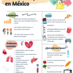 Causas de la obesidad infantil en mexico