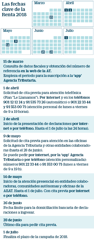 Certificado de renta emitido por la agencia tributaria
