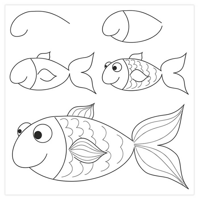 Como hacer dibujos faciles paso a paso