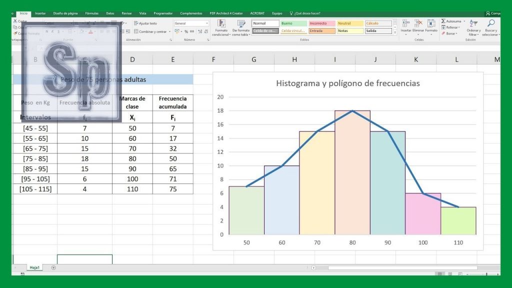 Como hacer graficas en word con porcentajes