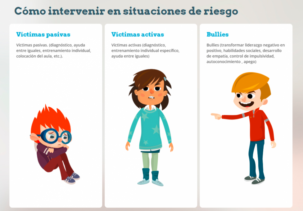 Como prevenir el bullying escolar