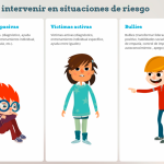 Como prevenir el bullying escolar