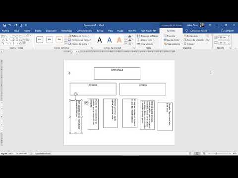 Diagrama de aguamala