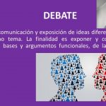 Diversas formas de exposición oral