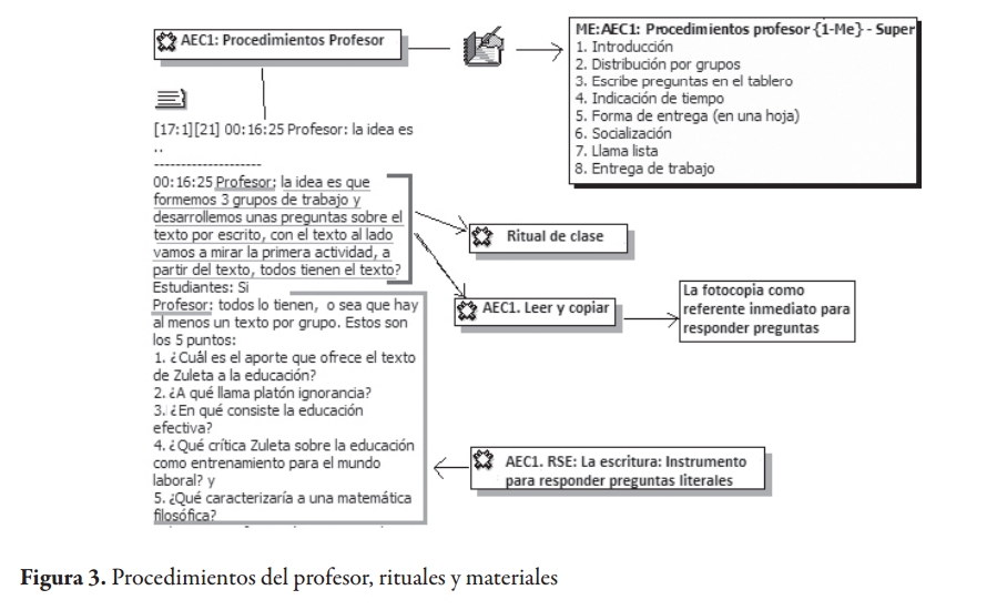 Ejercicios de redacción para universitarios