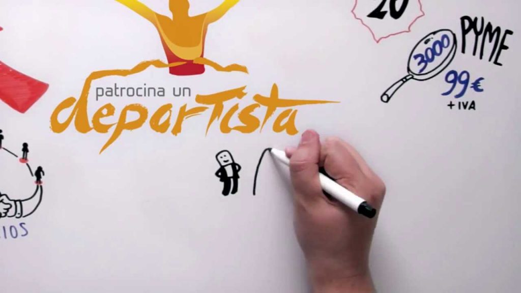 Empresas interesadas en patrocinio deportivo