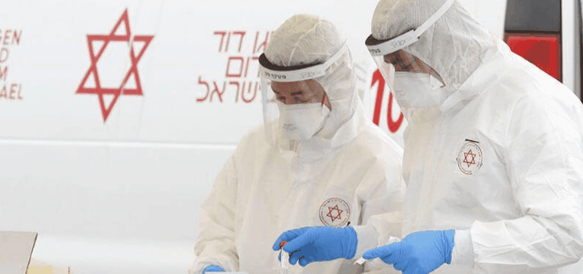 Israel esta en europa