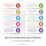 Medicamento para quitar el sueño