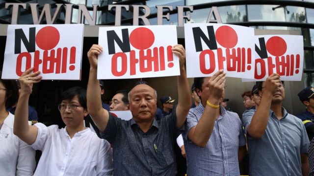 Medidas corea del sur