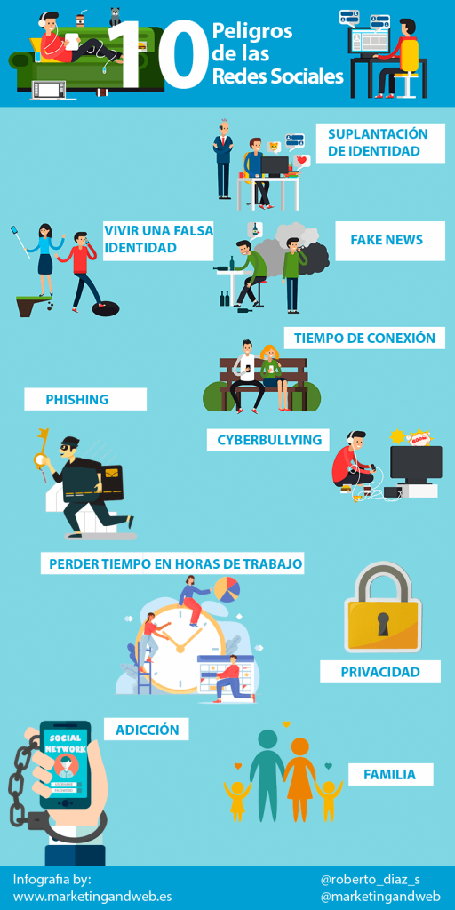 Peligros en la red