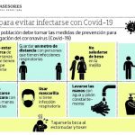 Plan de empresa ministerio