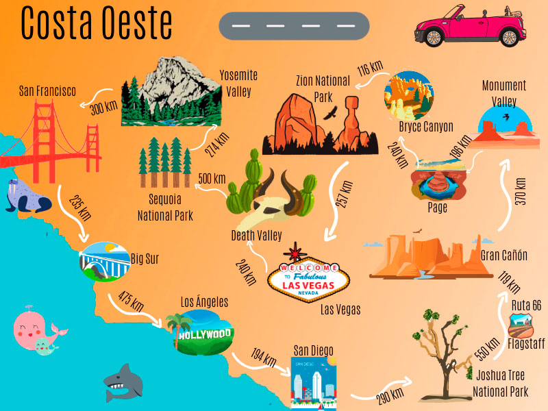 Que ver en la costa oeste de eeuu