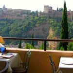 Sitios para comer granada