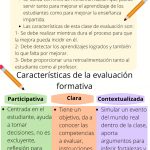 Como evaluar en el aula