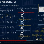 Como hacer las ecuaciones