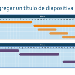 Cronograma de actividades online