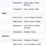 Efectivo contra tipo lucha