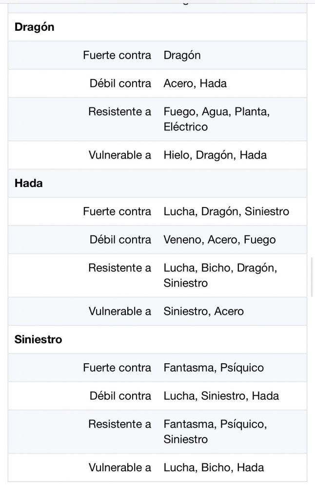 Efectivo contra tipo lucha