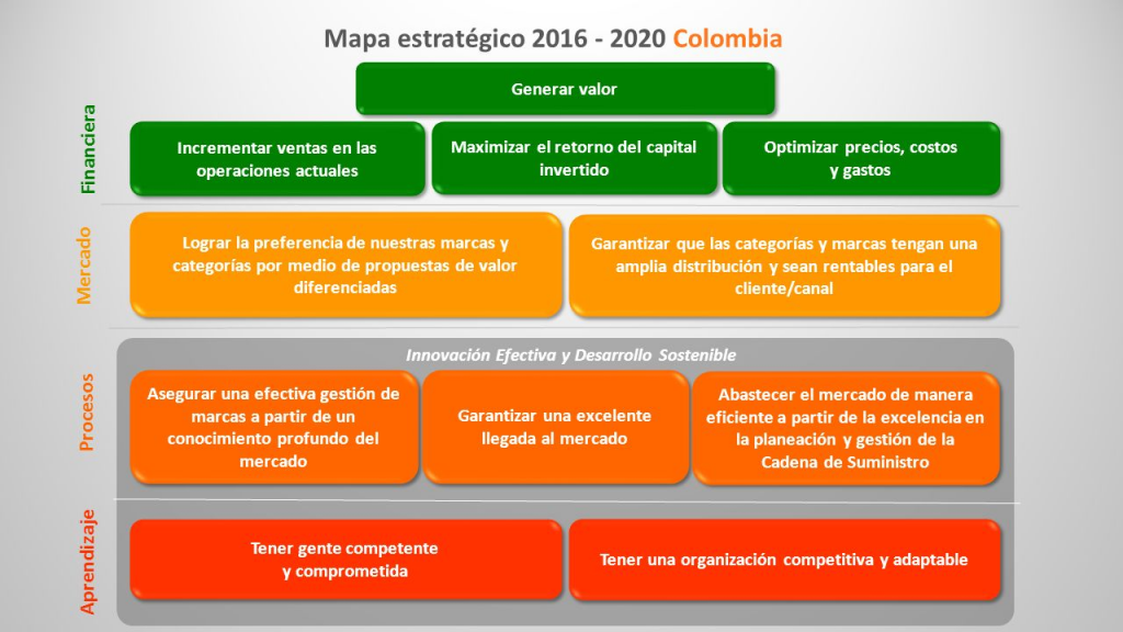 Empresa publica ejemplos