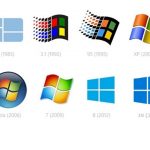 Linea del tiempo de windows hasta 2018