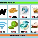 Objetos con la vocal u