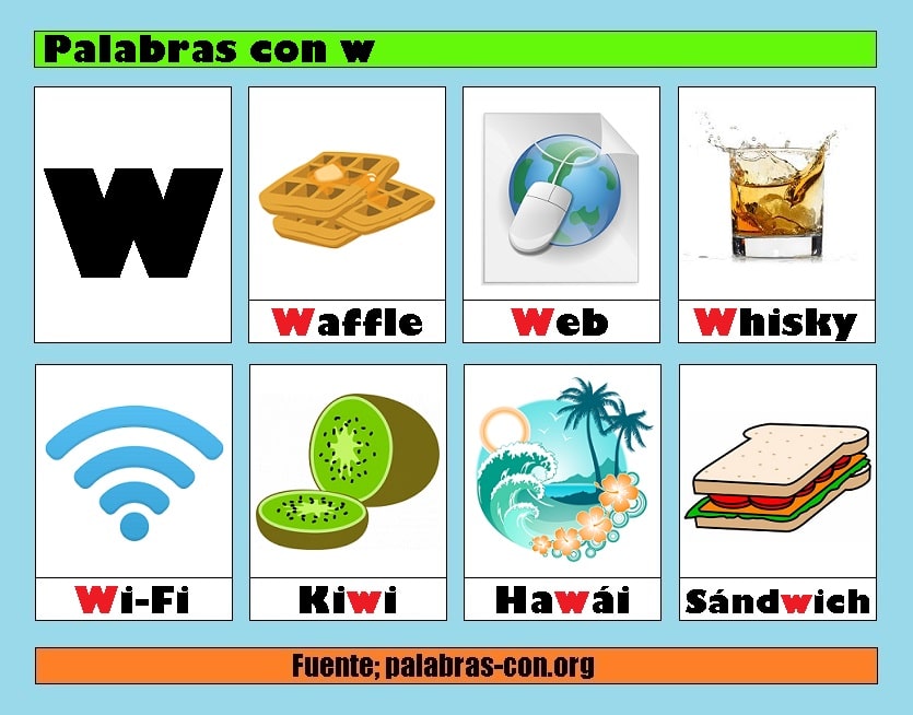 Objetos con la vocal u