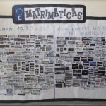 Proyectos de matematicas