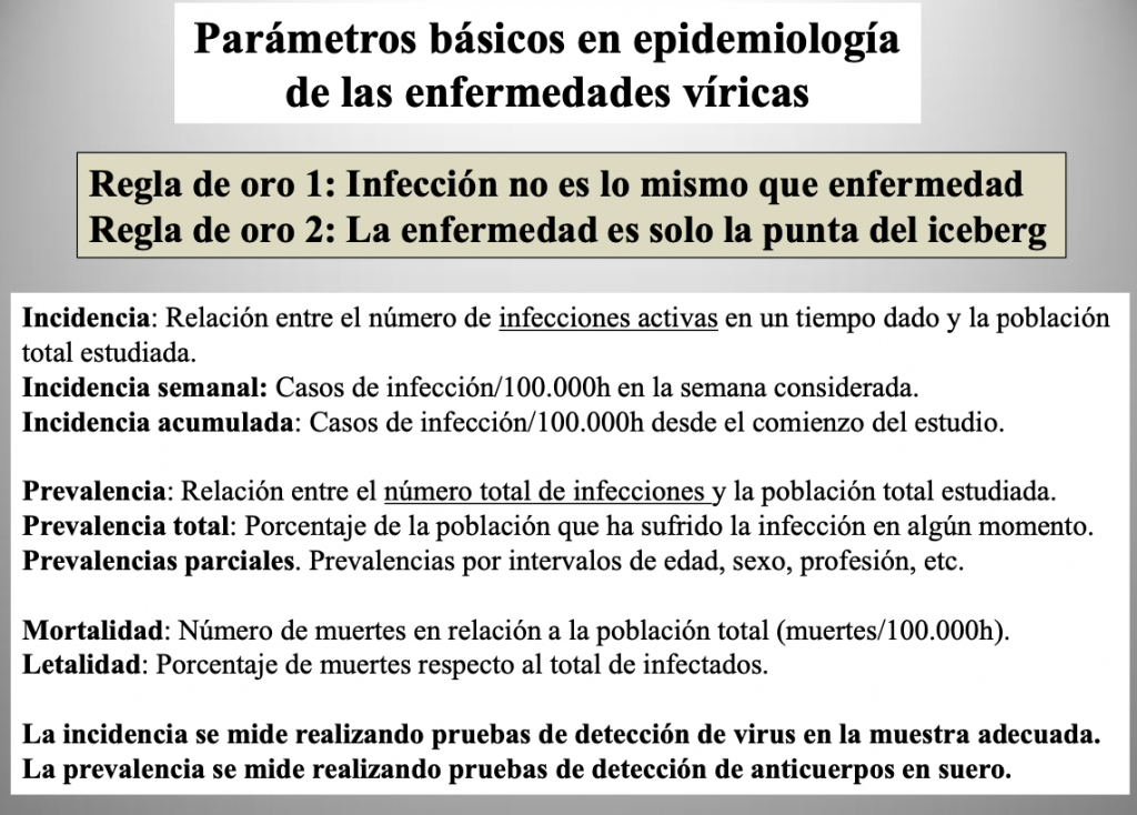 ¿qué porcentaje de mortalidad tiene lugar durante la llamada hora de oro?