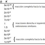 Que significa espontaneidad