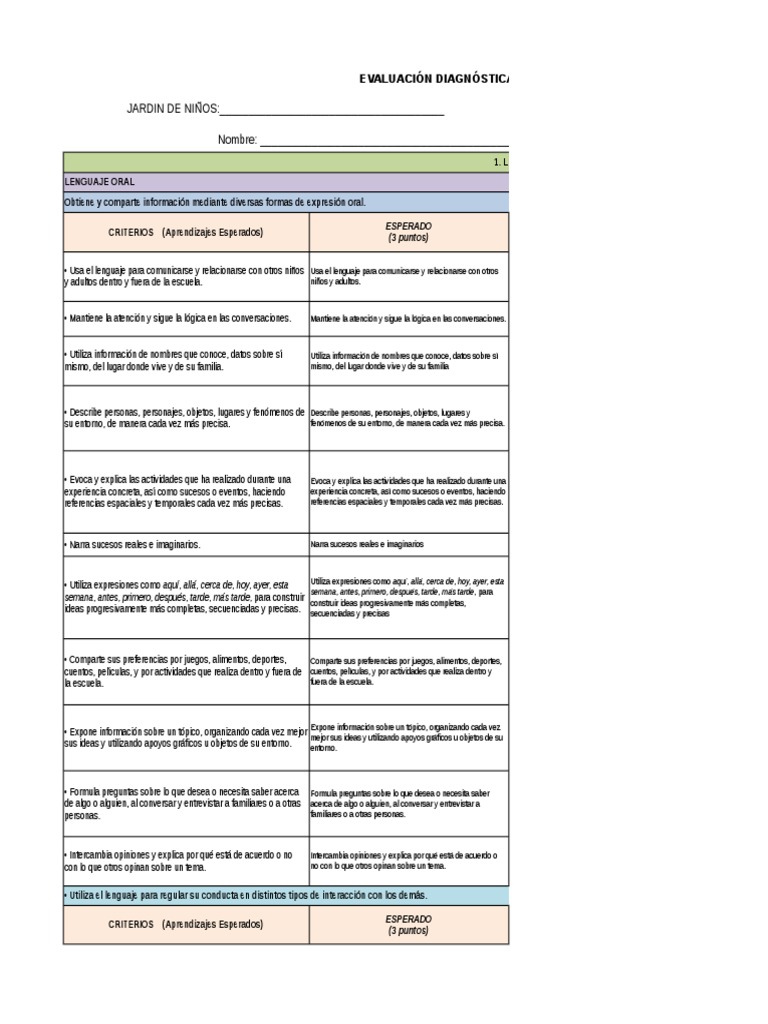 Rubricas para evaluar fabulas y refranes