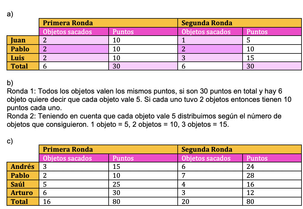 Secuencia didactica secundaria