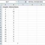 Formula para sacar la media en excel