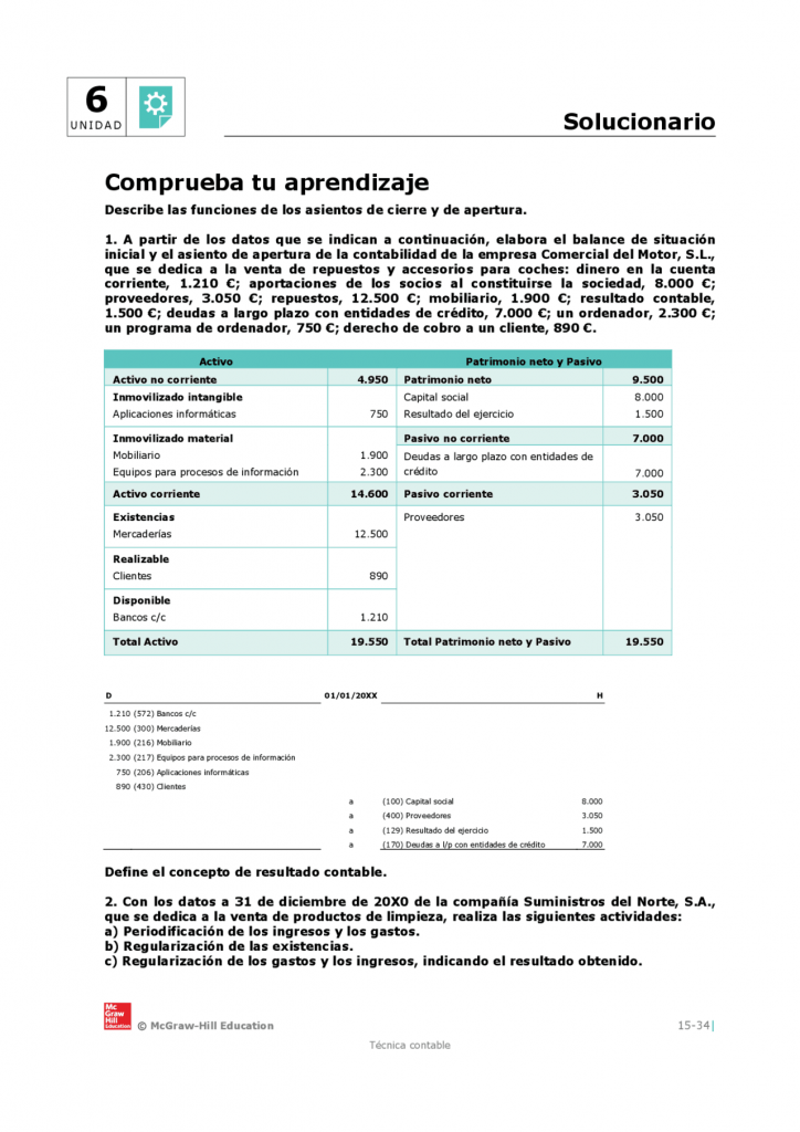 Solucionario empresa y administracion mc graw hill grado medio